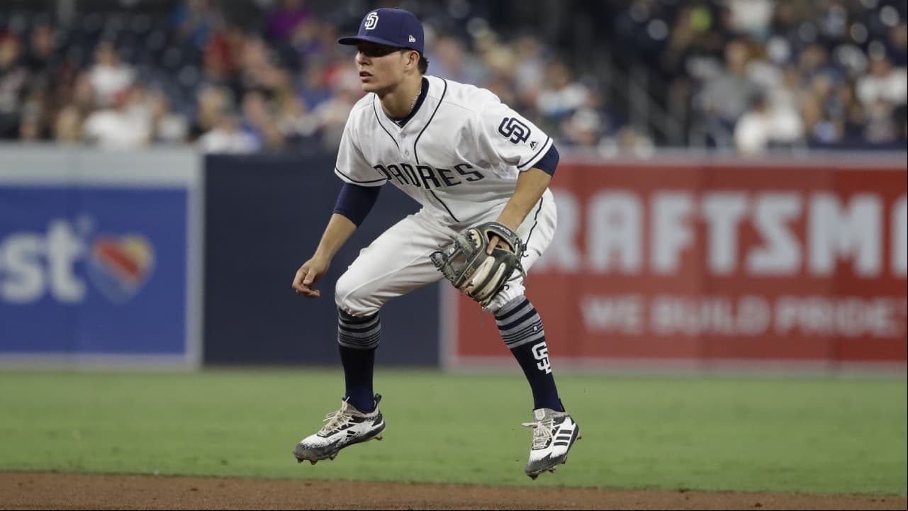 Con la llegada de Machado a los Padres, ¿Qué sucederá con Luis Urías?